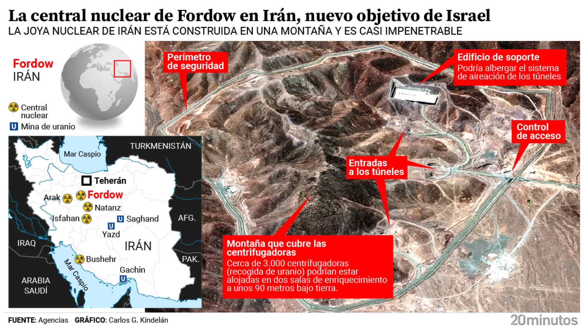 Así es Fordow, la 'joya' nuclear de Irán: una fortaleza secreta construida en una montaña y que es casi impenetrable
