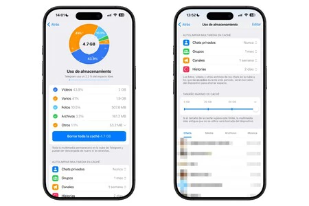 Telegram