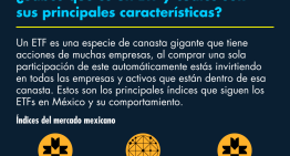 ¿Sabes qué es un ETF y cuáles son sus principales características?