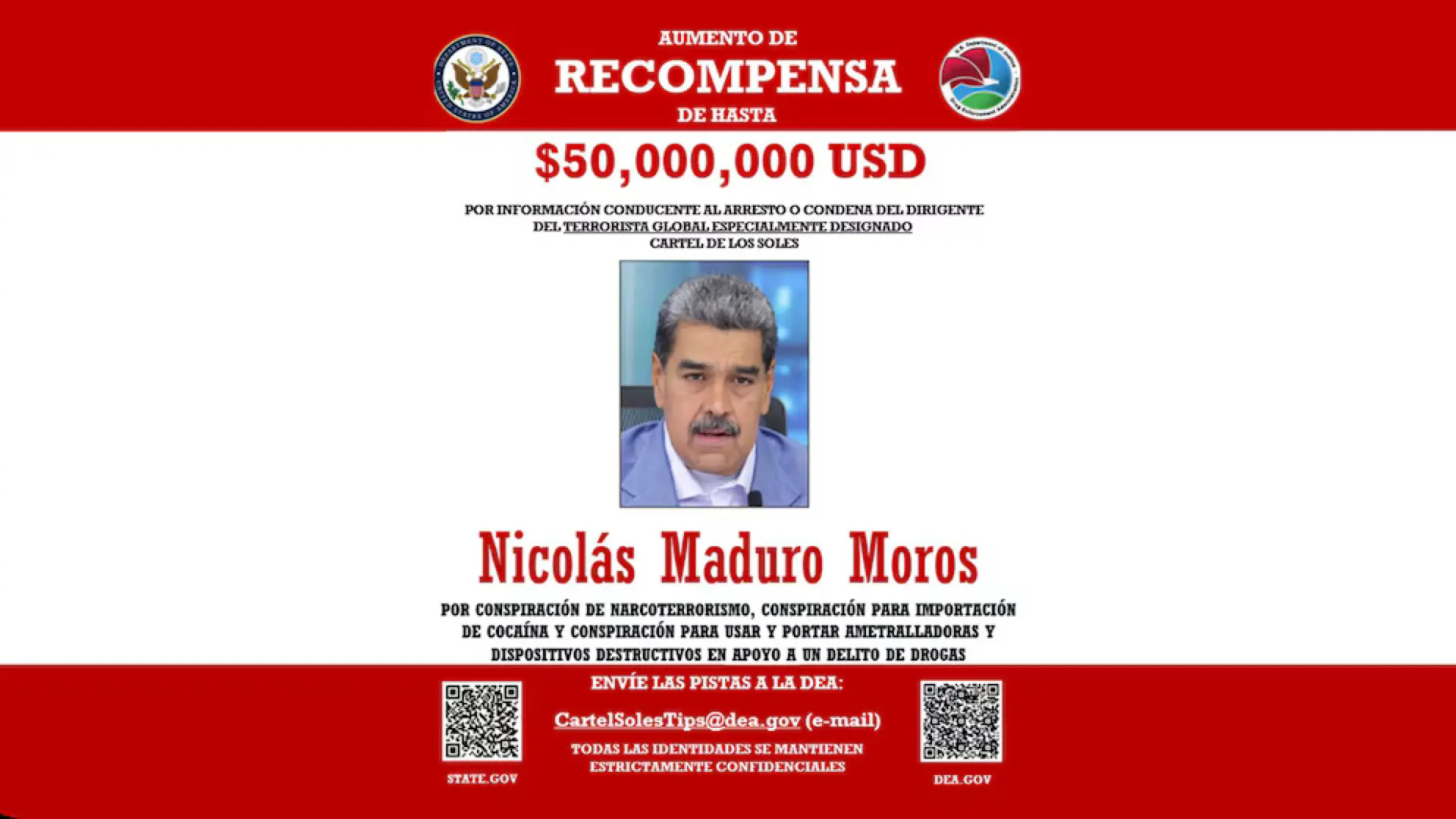 El precio de un dictador
