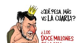 ¿Doce o dos?