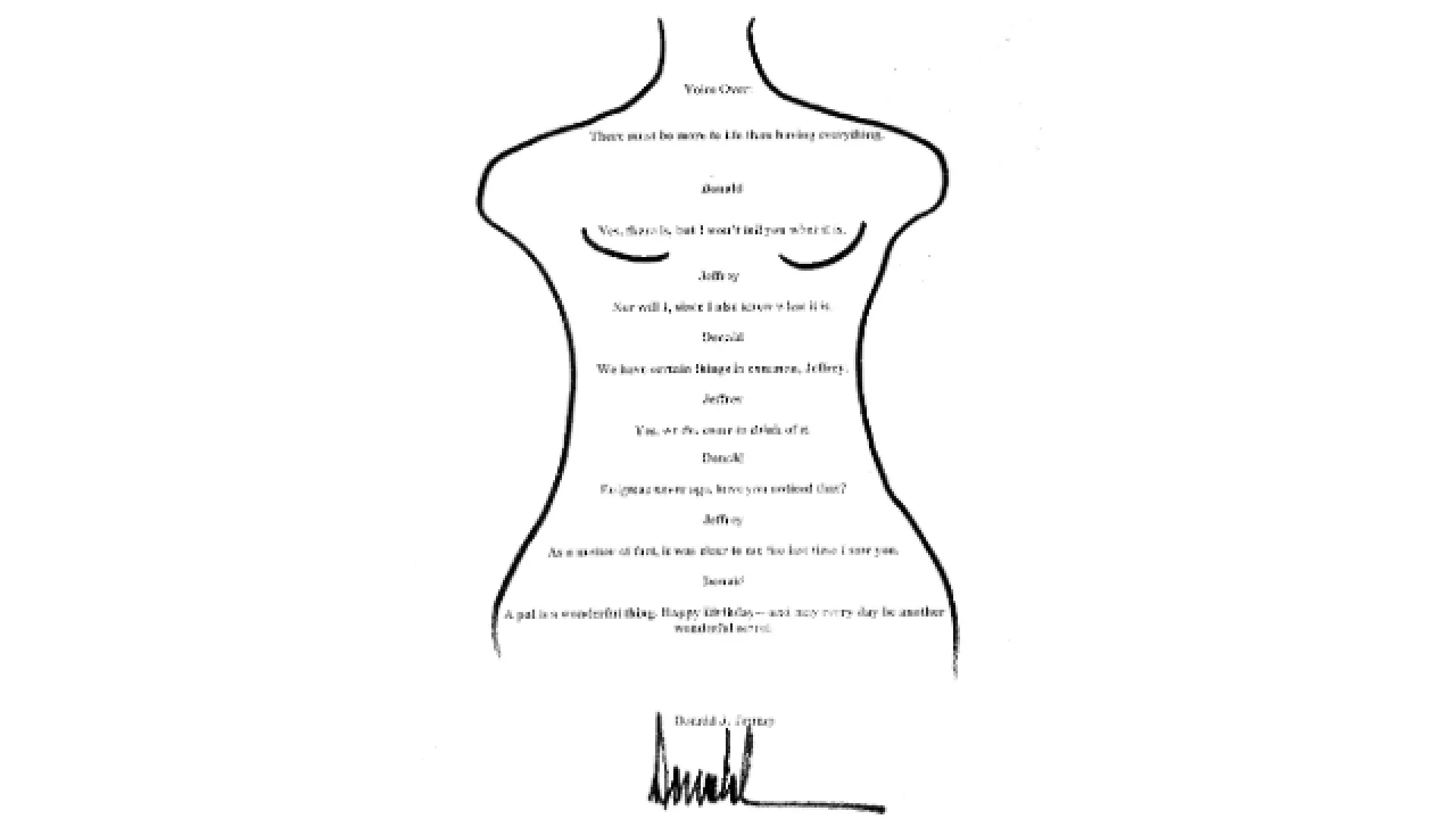 Los demócratas publican el dibujo de una mujer desnuda y dicen que es una felicitación de cumpleaños que envió Trump a Epstein