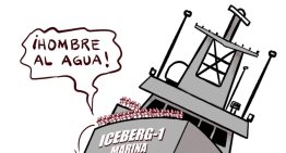Momento escorante