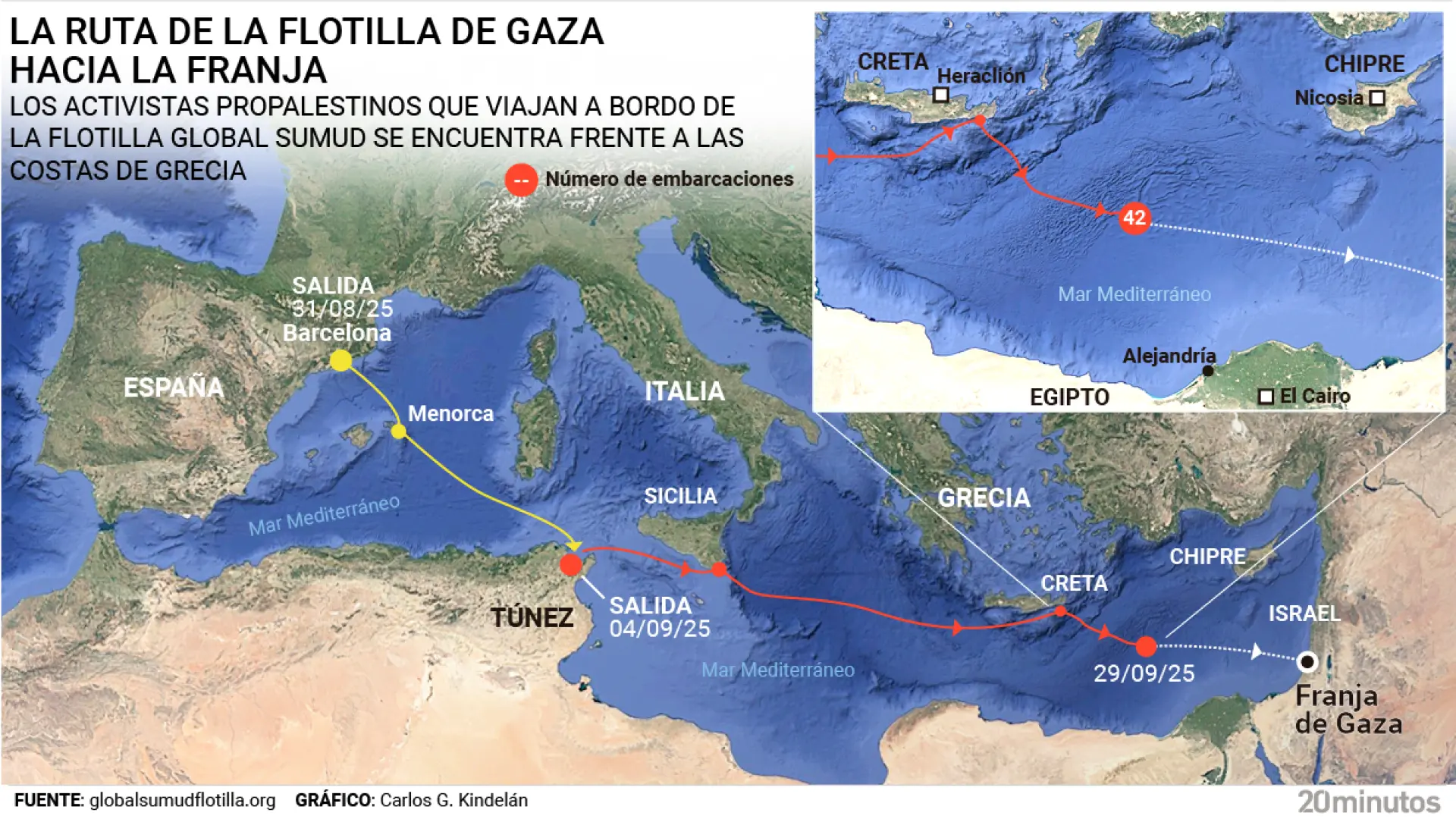 Llegada de La Flotilla a Gaza, en directo: el barco turco 'Sun Flower' se une a la flota que está a punto de entrar en la «zona de alto riesgo»