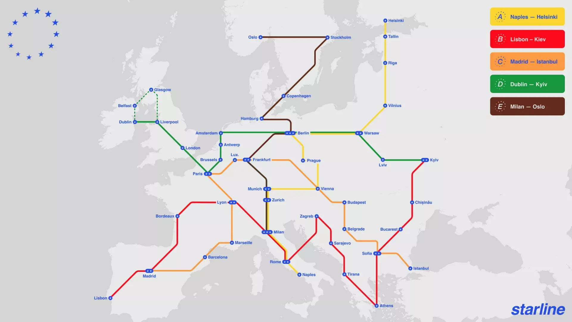 Así es el 'metro europeo' que pretende unir las grandes capitales: comunicaría Madrid con Budapest