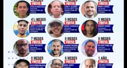 CNP exigió la liberación de 18 periodistas que permanecen injustamente detenidos