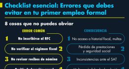 Checklist esencial: Errores que debes evitar en tu primer empleo formal
