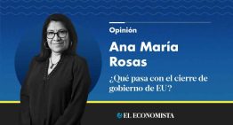 ¿Qué pasa con el cierre de gobierno de EU?