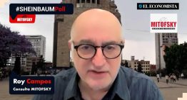 SheinbaumPoll por Consulta Mitofsky, semana del 3 al 10 de octubre de 2025
