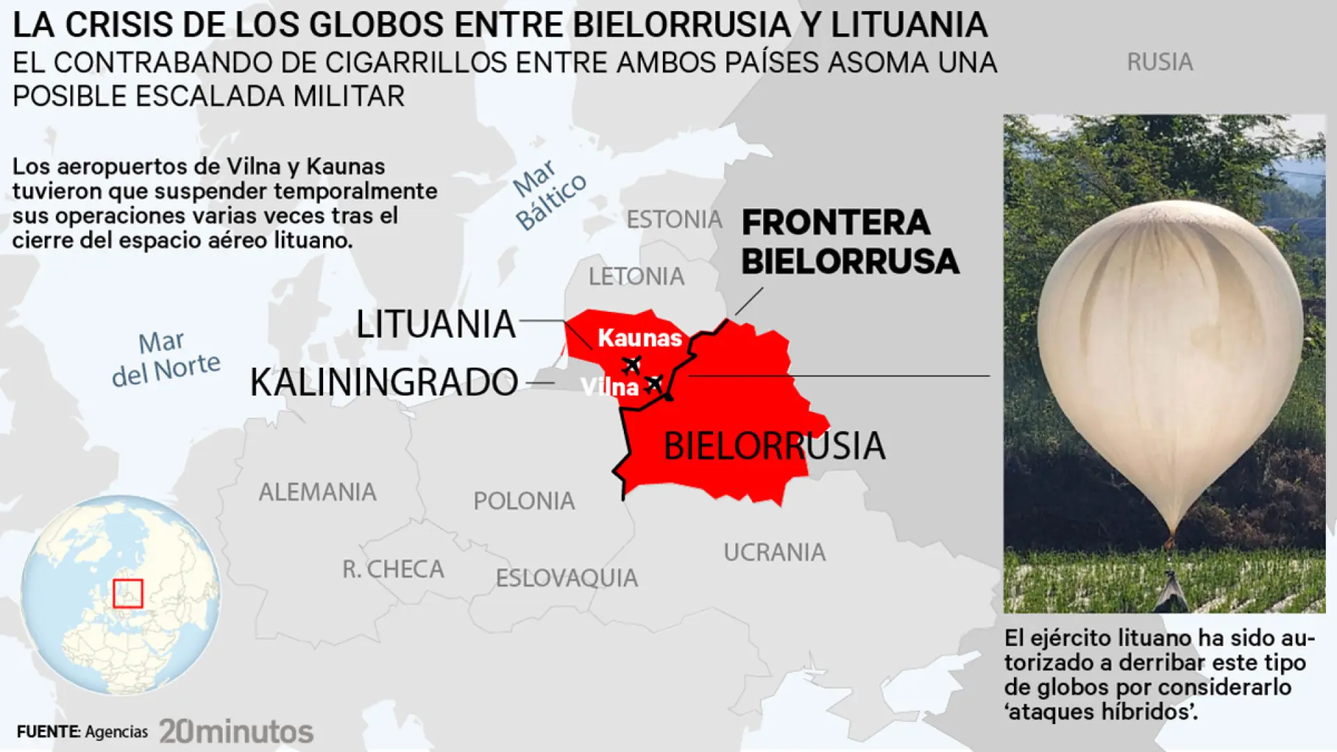 Crisis de los globos: el contrabando de tabaco de Bielorrusia a Lituania que amenaza con causar una nueva escalada militar en Europa