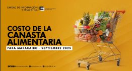 Canasta alimentaria en Maracaibo alcanzó los 102.933 bolívares en septiembre 2025