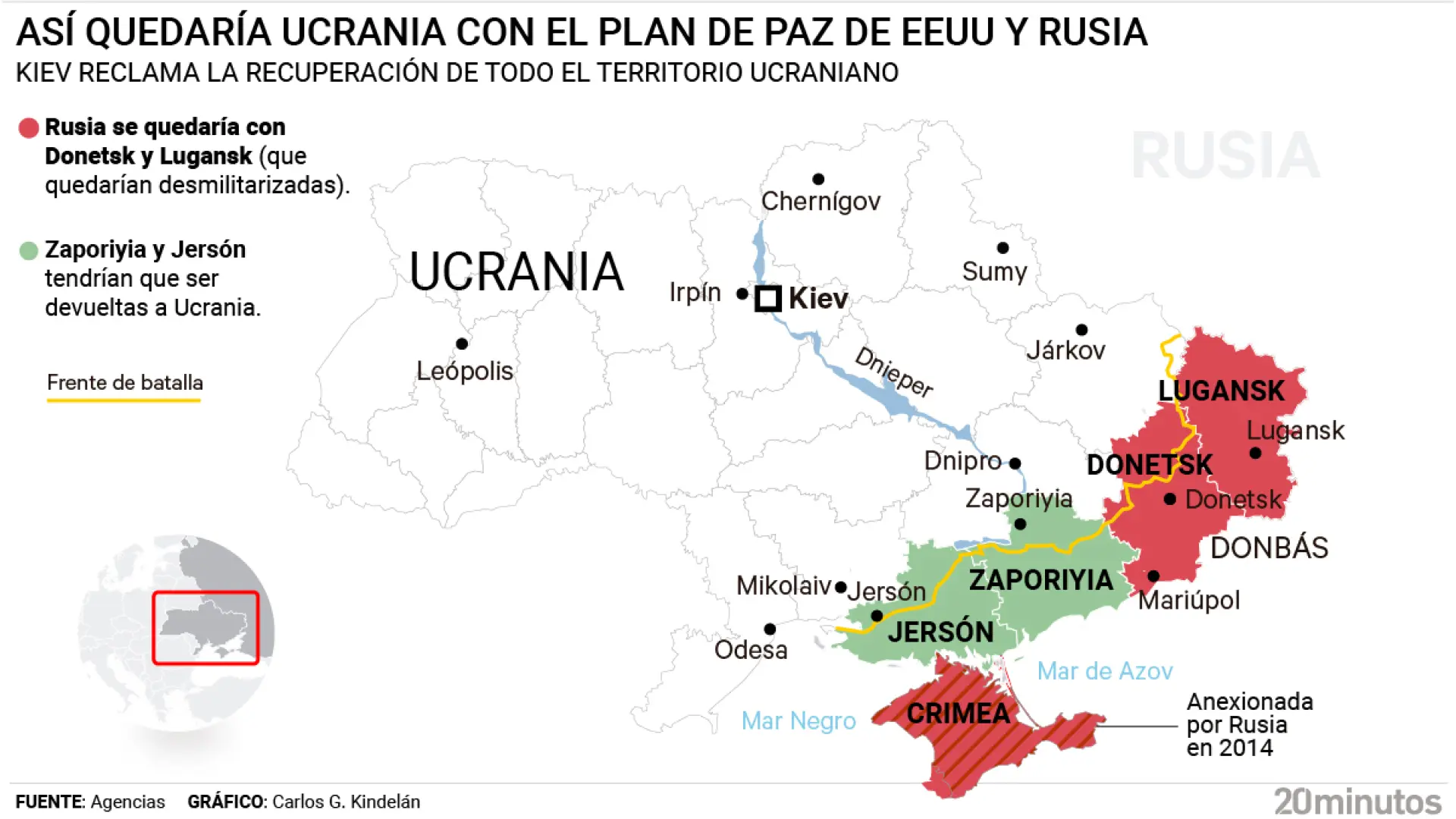 En qué punto está el pacto para la paz en Ucrania: Zelenski quiere cerrar ya el acuerdo con Trump, Rusia no cede y Europa espera