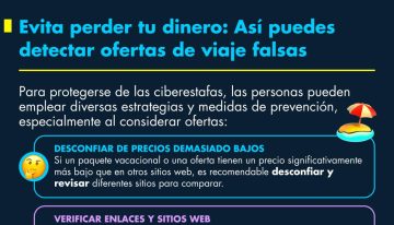 Evita perder tu dinero: Así puedes detectar ofertas de viaje falsas
