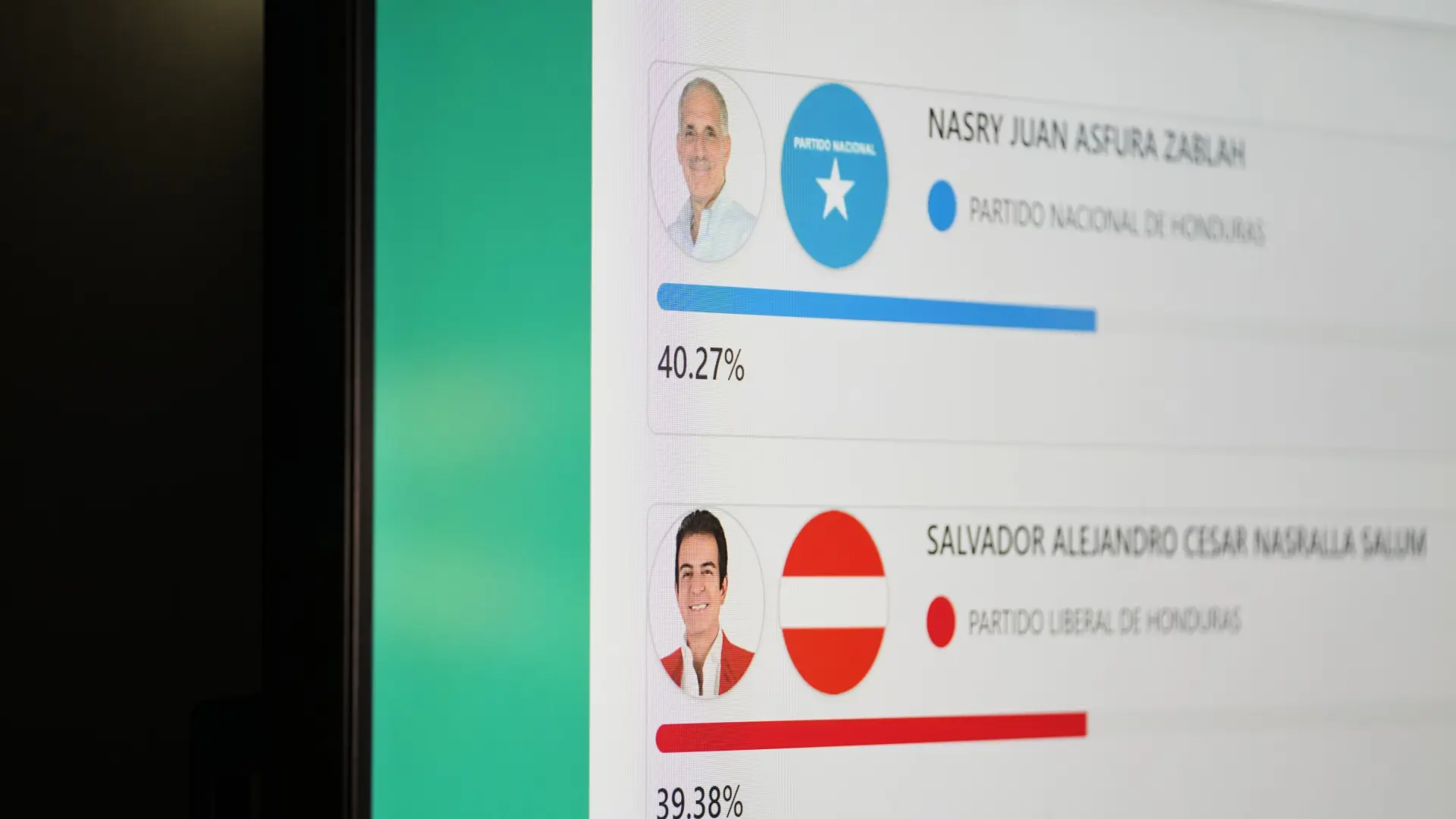 Un directivo del ente electoral de Honduras, que responde al oficialismo, denuncia «golpe» y «fraude» electoral