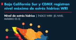 Baja California Sur y CDMX registran nivel máximo de estrés hídrico: WRI