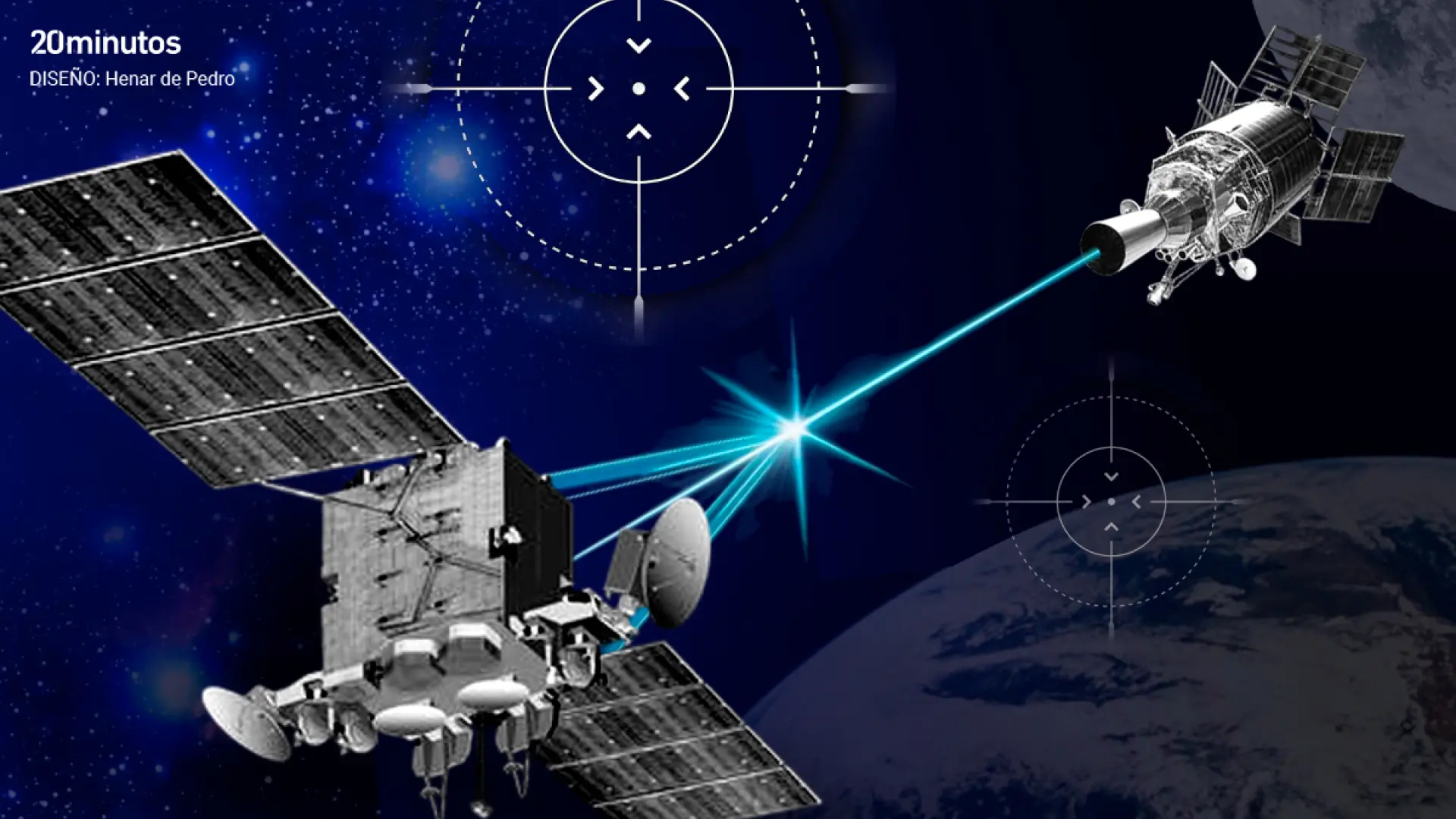 Satélites kamikaze, espía y 'soft-kill': así son las nuevas armas de destrucción que orbitan un espacio cada vez más militarizado
