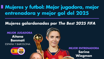 Mujeres y futbol: Mejor jugadora, mejor entrenadora y mejor gol del 2025