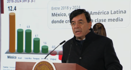 Sheinbaum presume que por primera vez en la historia hay más mexicanos en clase media que en pobreza