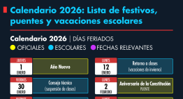 Calendario 2026: Festivos oficiales, vacaciones escolares y dos puentes adicionales