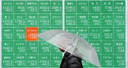 Alza del petróleo paga a las bolsas asiáticas con caídas de hasta 12%, las europeas se recuperan