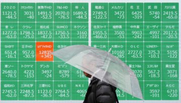 Alza del petróleo paga a las bolsas asiáticas con caídas de hasta 12%, las europeas se recuperan