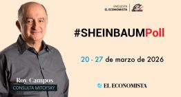 SheinbaumPoll por Consulta Mitofsky, semana 20 – 27 de marzo de 2026