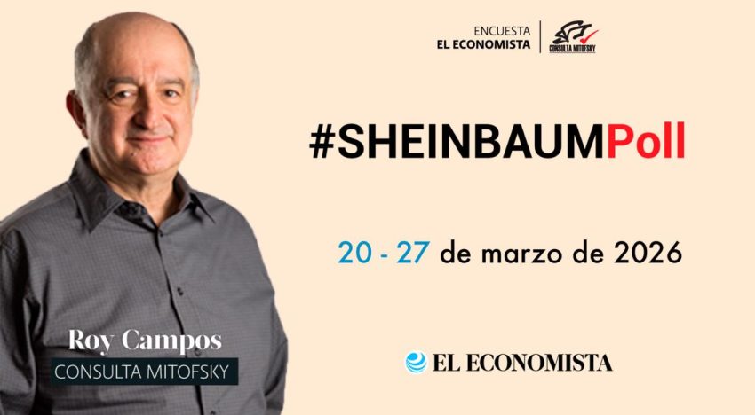 SheinbaumPoll por Consulta Mitofsky, semana 20 – 27 de marzo de 2026