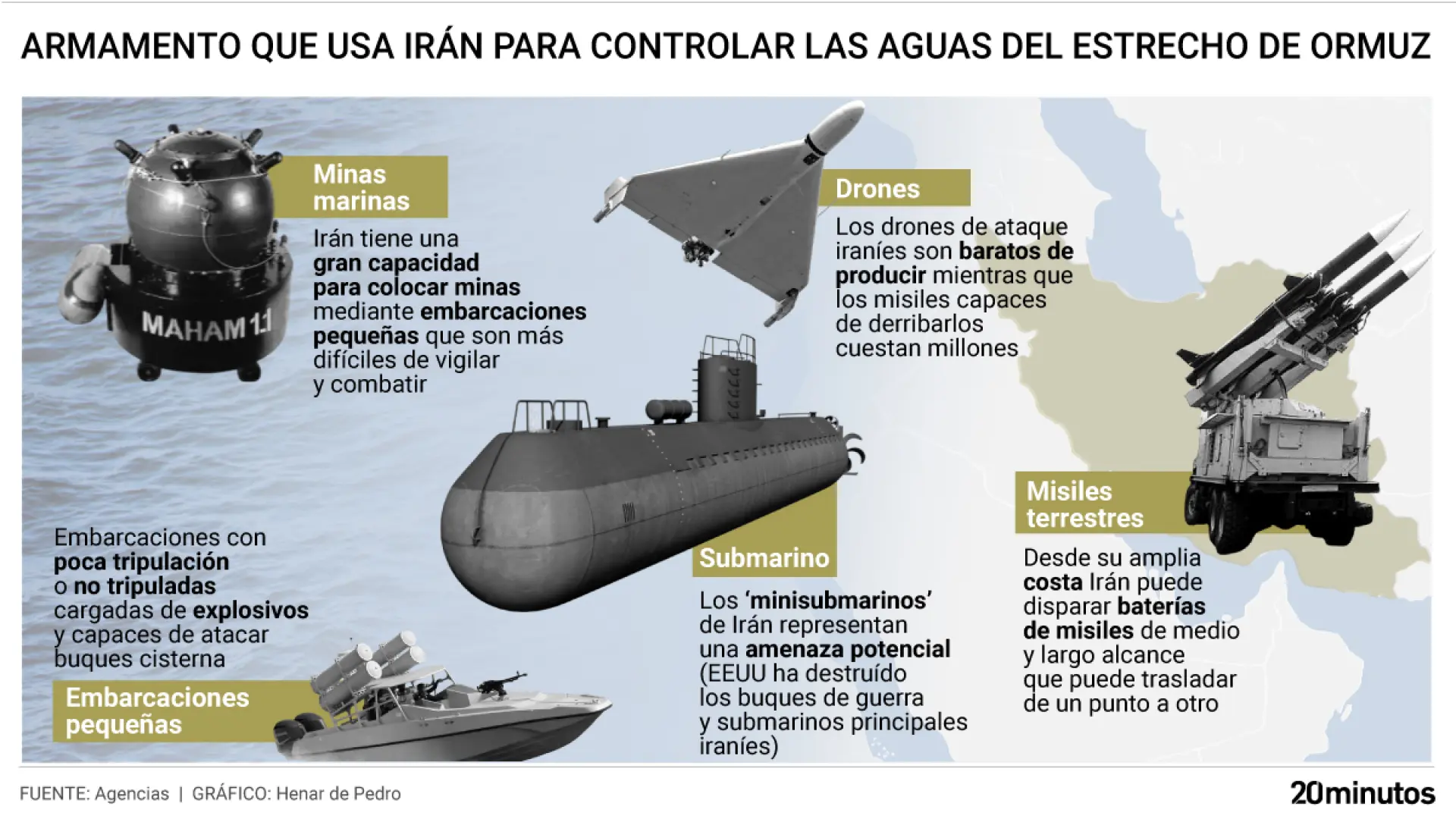 Minas de mar, submarinos y kilómetros de costa: por qué Irán tiene ventaja en el 'cuello de botella' del estrecho de Ormuz