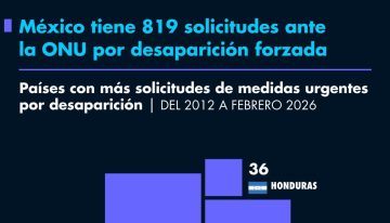 México, entre los países con más solicitudes por desaparición ante la ONU