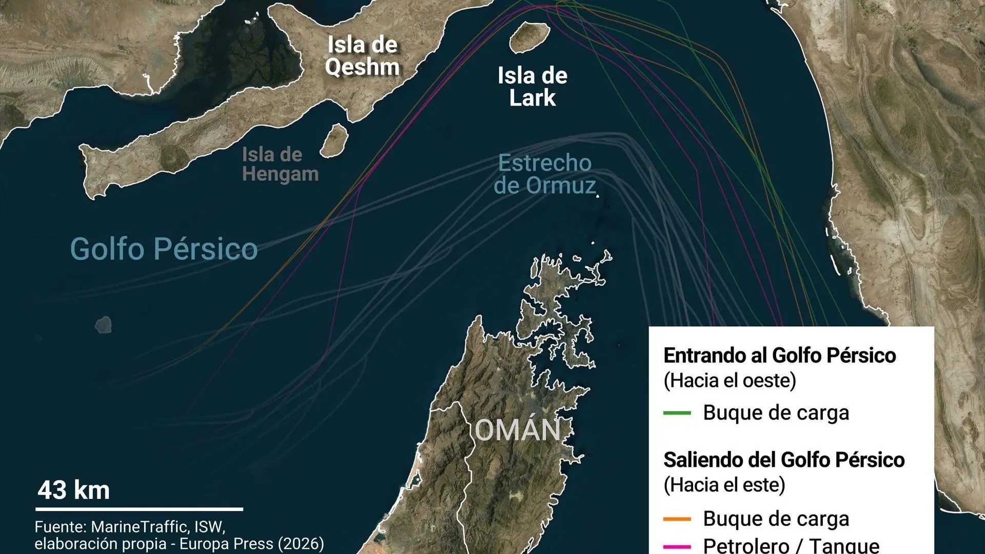 EEUU quiere iniciar este lunes su bloqueo del estrecho de Ormuz: dónde va a realizarlo, qué buques inspeccionará y cómo afectará a Irán
