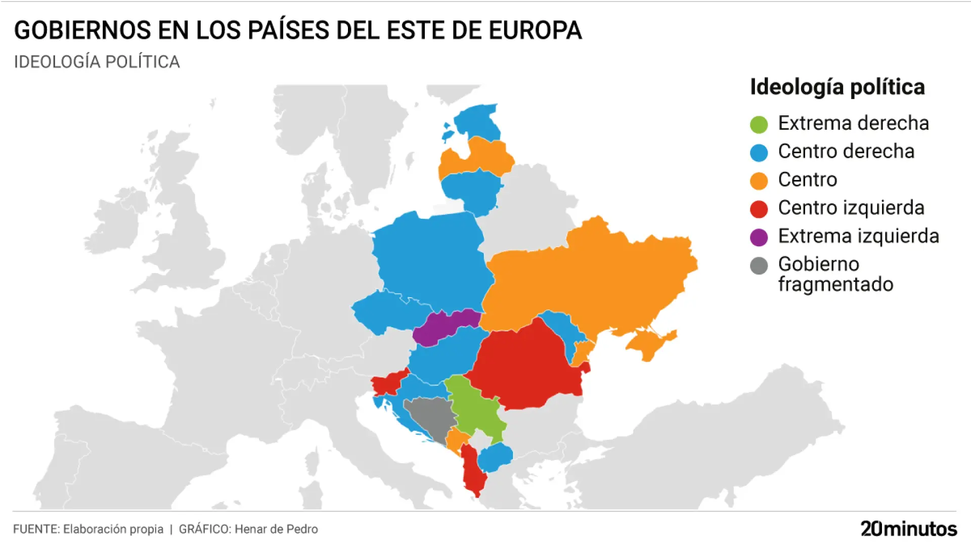 La izquierda húngara, cero escaños: por qué la «cicatriz» del comunismo marca todavía al Este… pese a que el Muro cayó hace 37 años