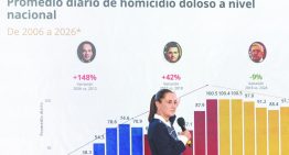 Reportan baja en homicidios; repunta el robo a casas