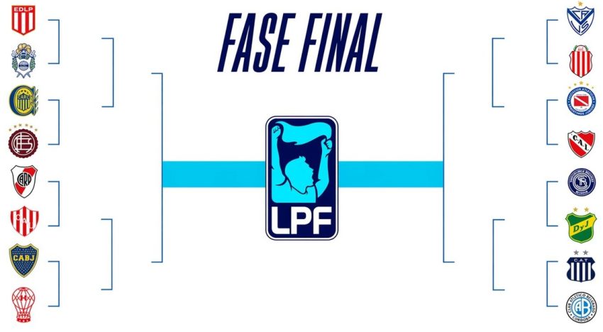 Cómo están hoy los mata-mata del Torneo Apertura: River ya se clasificó y dos grandes se están quedando afuera de octavos