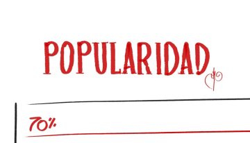 Popularidad