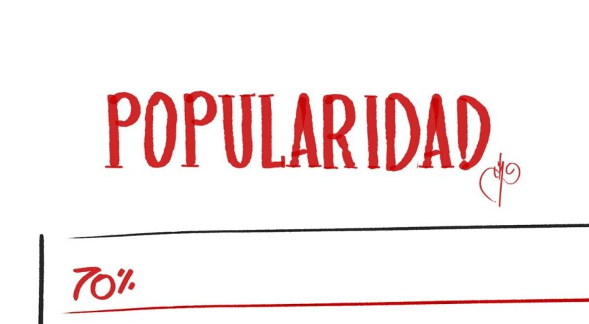 Popularidad