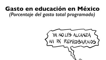 Caminito de la Nueva Escuela