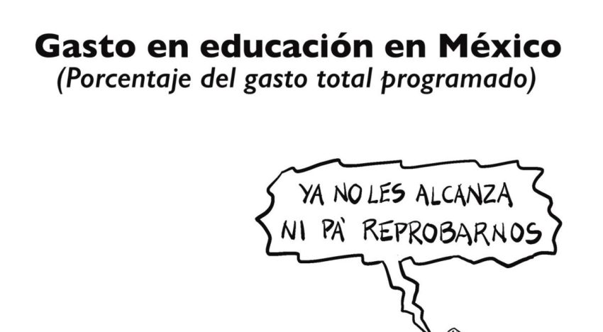 Caminito de la Nueva Escuela