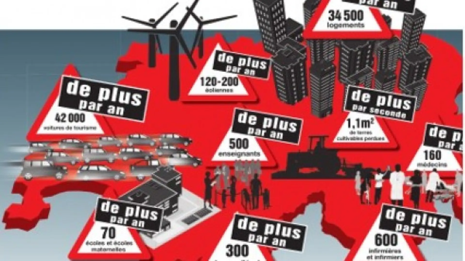 ¿Puede un país limitar sus habitantes? Los suizos votan la iniciativa 'No a una Suiza de 10 millones' que busca frenar la inmigración