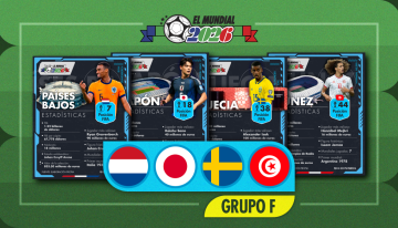 Mundial 2026 en datos: Las selecciones del Grupo F bajo la lupa
