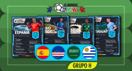 El Mundial 2026 en datos: Los contrastes económicos y futbolísticos del Grupo H