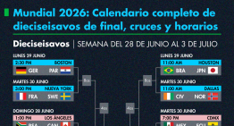 Mundial 2026: calendario y cruces de los dieciseisavos de final