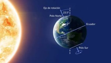 Inameh explica el impacto del solsticio de verano en Venezuela
