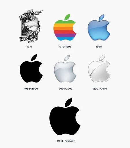 Logos De Apple