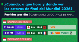 Octavos de final del Mundial 2026: ¿Cuáles partidos podrás ver gratis en tv abierta?