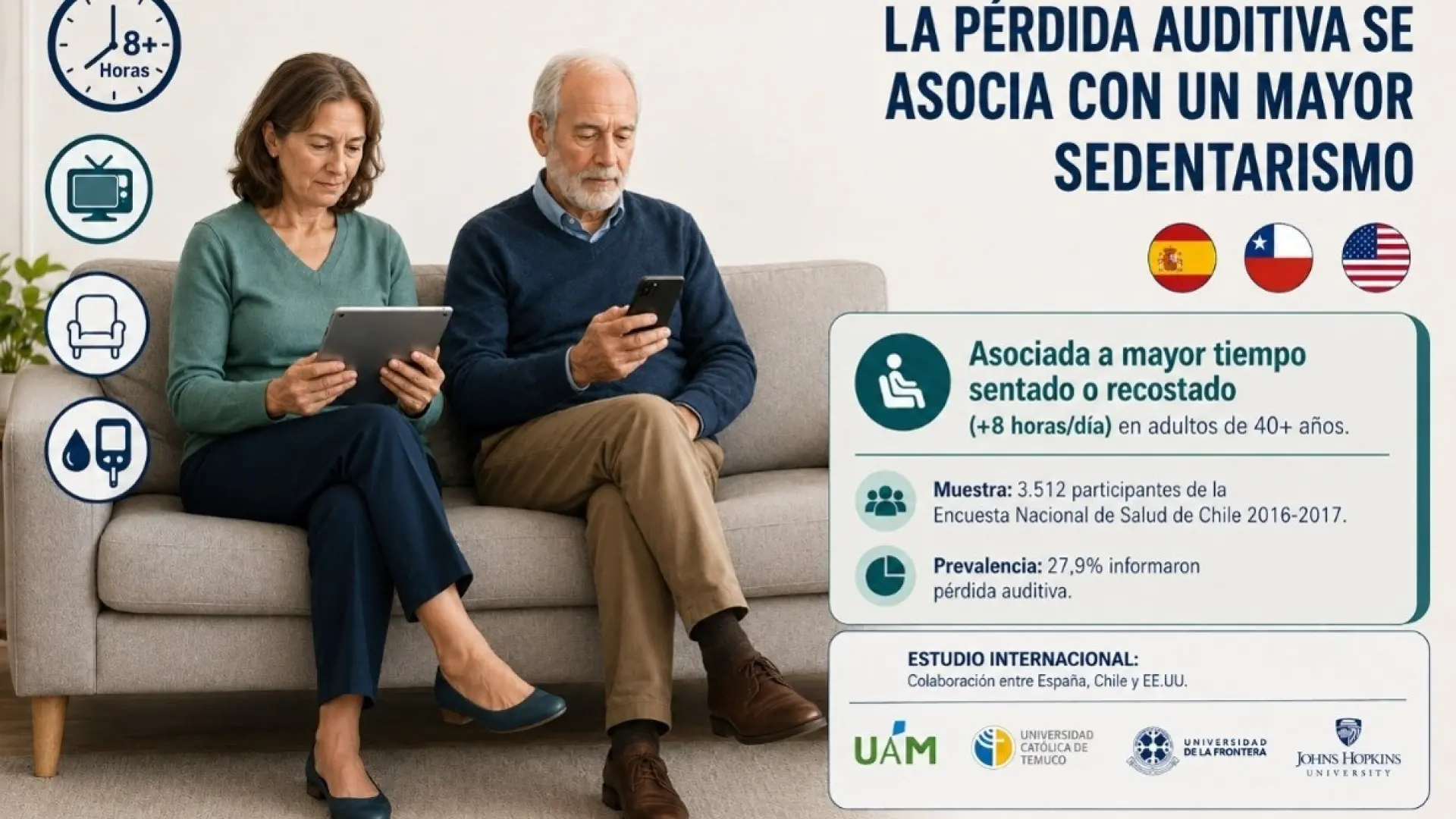 Un estudio asocia la pérdida auditiva con más tiempo de sedentarismo