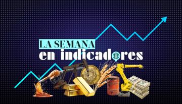 Indicadores del 17 al 21 de agosto: Minutas, actividad económica y ventas minoristas