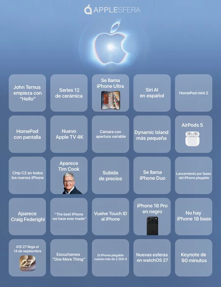 Bingo Applesfera keynote iPhone 18 Pro