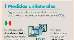 Concanaco propone formalizar a 1 millón de mipymes con cambios al RESICO e IVA