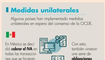Concanaco propone formalizar a 1 millón de mipymes con cambios al RESICO e IVA