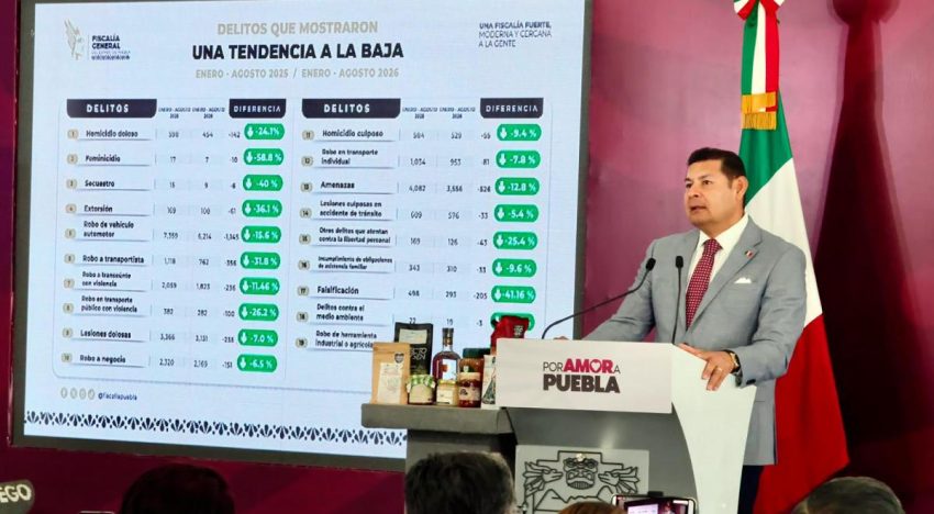 Con coordinación interinstitucional, Gobierno estatal protege a familias durante fiestas patrias